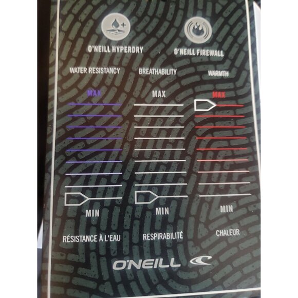 ONeill Phase Womens Puffer Jacket With Faux Fur Hood Size M Black NWT - Picture 13 of 14